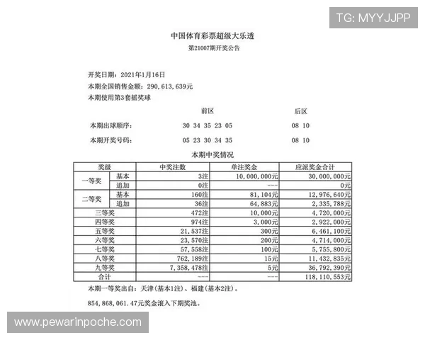 体育彩票大乐透中奖查询指南